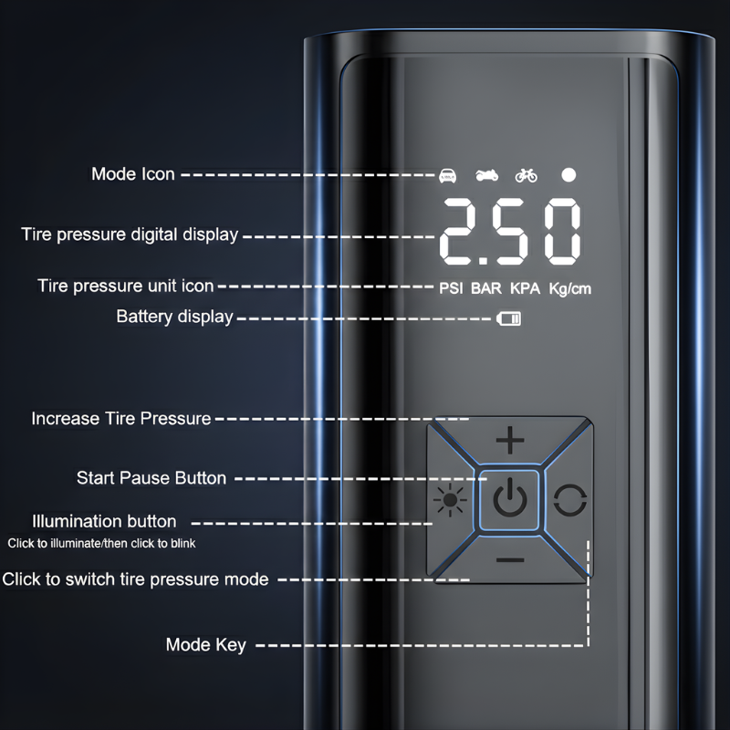 Portable Wireless Tire Inflator 150 PSI – Digital Air Compressor Pump for Car Tires, Bikes & Motorcycles