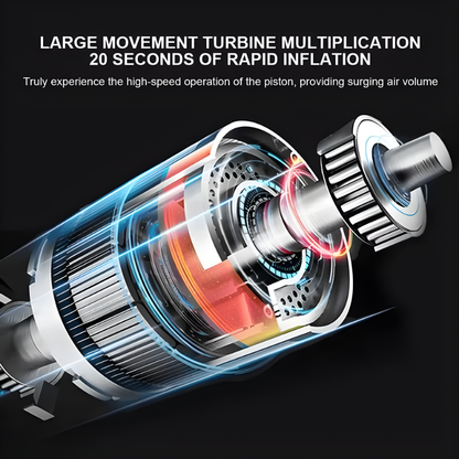 Portable Wireless Tire Inflator 150 PSI – Digital Air Compressor Pump for Car Tires, Bikes & Motorcycles